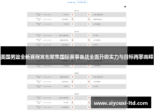 美国男篮全新赛程发布聚焦国际赛事备战全面升级实力与目标再攀高峰