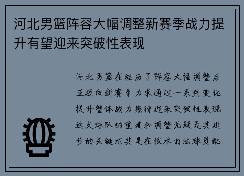 河北男篮阵容大幅调整新赛季战力提升有望迎来突破性表现
